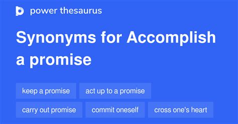 Thesaurus promises - accomplish a promise. honor a promise. act up to a promise. be faithful to a promise. carry out promise. come up with the goods. deliver the goods. fulfil. fulfil a pledge.